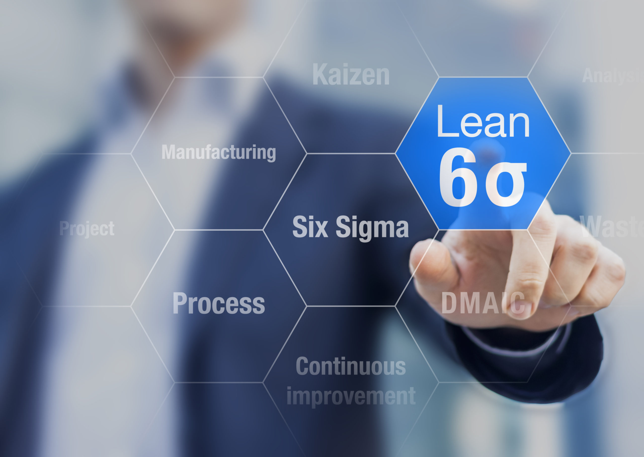 منهجية لين SIX SIGMA 