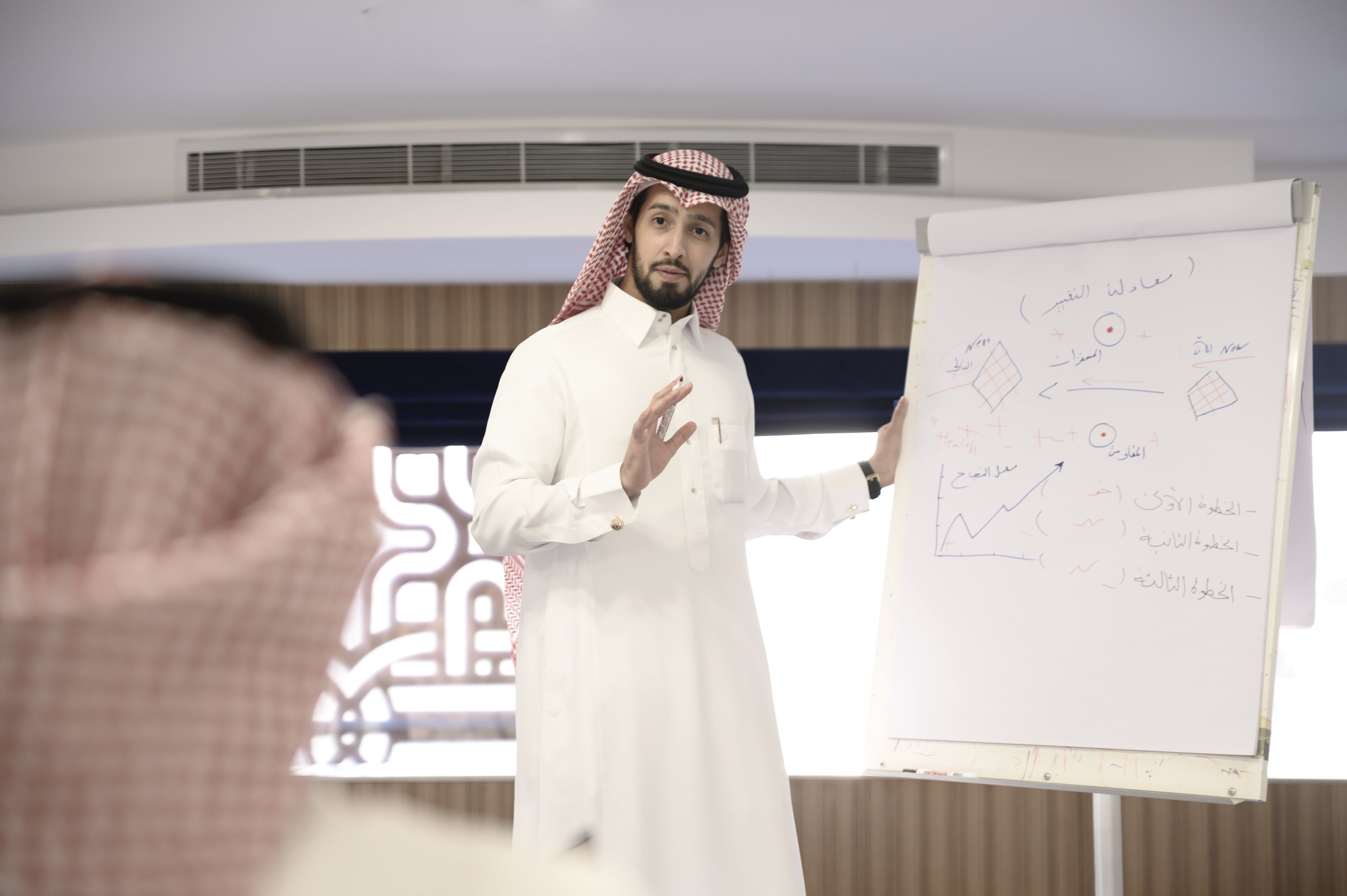 تدريب المدربين TOT